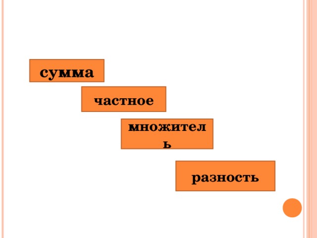 сумма частное множитель разность произведение