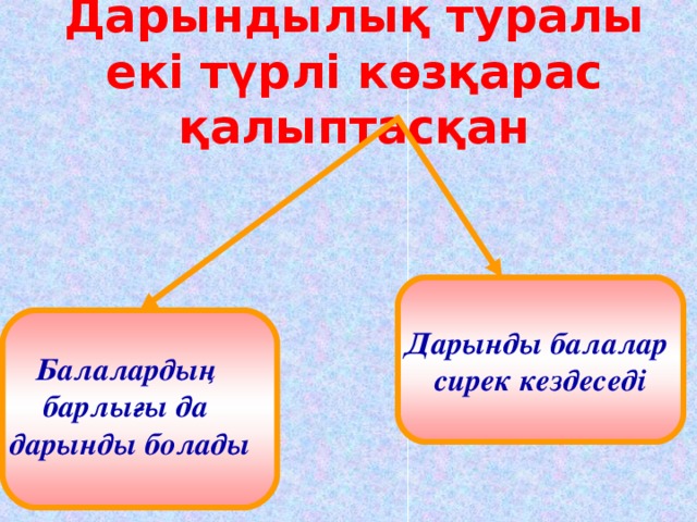 Дарындылық туралы екі түрлі көзқарас қалыптасқан Дарынды балалар сирек кездеседі Балалардың барлығы да  дарынды болады