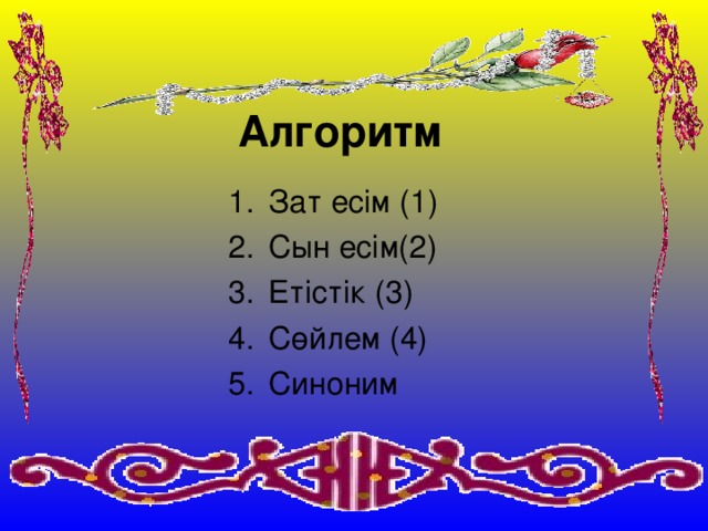 Алгоритм