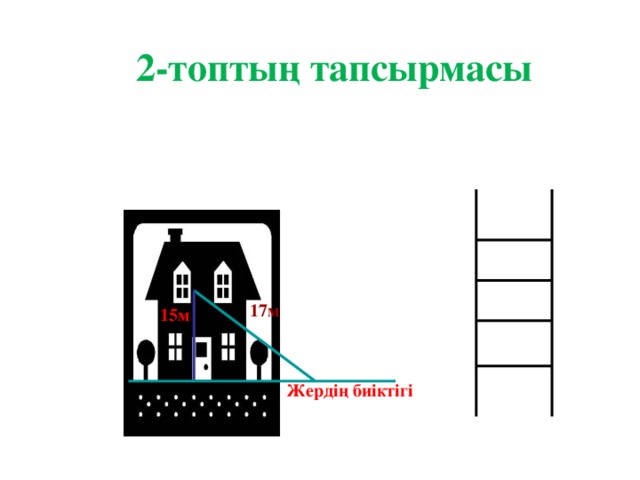 2-топтың тапсырмасы 17м 15м  Жердің биіктігі