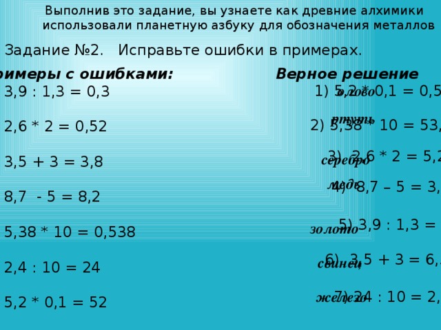 Выполнив это задание, вы узнаете как древние алхимики использовали планетную азбуку для обозначения металлов Задание №2. Исправьте ошибки в примерах. Верное решение Примеры с ошибками: 3,9 : 1,3 = 0,3 2,6 * 2 = 0,52 3,5 + 3 = 3,8 8,7 - 5 = 8,2 5,38 * 10 = 0,538 2,4 : 10 = 24 5,2 * 0,1 = 52 1) 5,2 * 0,1 = 0,52 олово ртуть 2) 5,38 * 10 = 53,8 3) 2,6 * 2 = 5,2 серебро медь 4) 8,7 – 5 = 3,7 5) 3,9 : 1,3 = 3 золото 6) 3,5 + 3 = 6,5 свинец 7) 24 : 10 = 2,4 железо