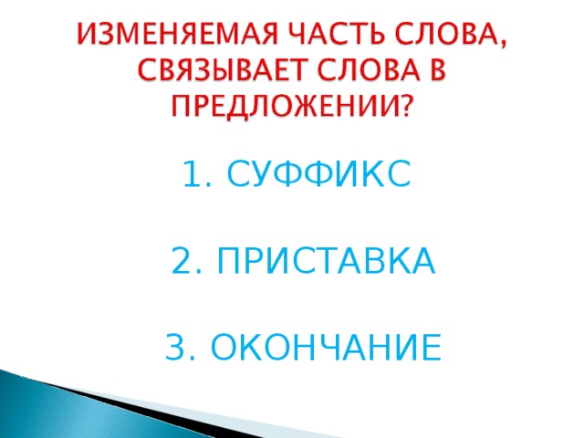 1. СУФФИКС  2. ПРИСТАВКА  3. ОКОНЧАНИЕ