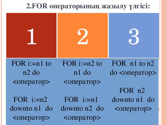 2.FOR операторының жазылу үлгісі: 1 2 3 FOR i:=n1 to n2 do  FOR i:=n2 to n1 do  FOR i:=n2 downto n1 do  FOR n1 to n2 do  FOR i:=n1 downto n2 do  FOR n2 downto n1 do