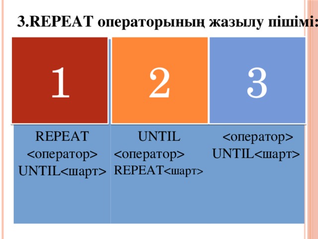 3.REPEAT операторының жазылу пішімі: 1 2 3 REPEAT  UNTIL UNTIL    REPEAT  UNTIL