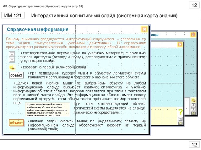 ИМ. Структура интерактивного обучающего модуля (стр. 01)