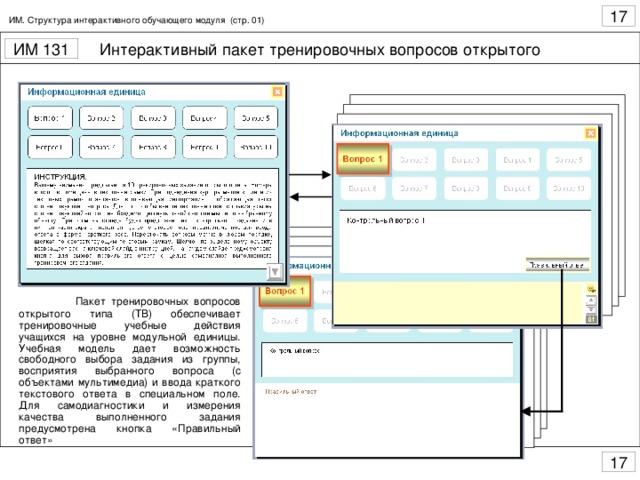 ИМ. Структура интерактивного обучающего модуля (стр. 01)  Пакет тренировочных вопросов открытого типа (ТВ) обеспечивает тренировочные учебные действия учащихся на уровне модульной единицы. Учебная модель дает возможность свободного выбора задания из группы, восприятия выбранного вопроса (с объектами мультимедиа) и ввода краткого текстового ответа в специальном поле. Для самодиагностики и измерения качества выполненного задания предусмотрена кнопка «Правильный ответ»