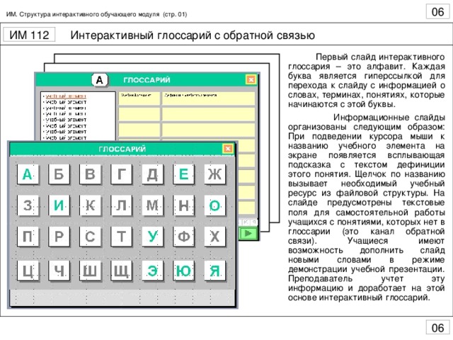 ИМ. Структура интерактивного обучающего модуля (стр. 01)  Первый слайд интерактивного глоссария – это алфавит. Каждая буква является гиперссылкой для перехода к слайду с информацией о словах, терминах, понятиях, которые начинаются с этой буквы.  Информационные слайды организованы следующим образом: При подведении курсора мыши к названию учебного элемента на экране появляется всплывающая подсказка с текстом дефиниции этого понятия. Щелчок по названию вызывает необходимый учебный ресурс из файловой структуры. На слайде предусмотрены текстовые поля для самостоятельной работы учащихся с понятиями, которых нет в глоссарии (это канал обратной связи). Учащиеся имеют возможность дополнить слайд новыми словами в режиме демонстрации учебной презентации. Преподаватель учтет эту информацию и доработает на этой основе интерактивный глоссарий.