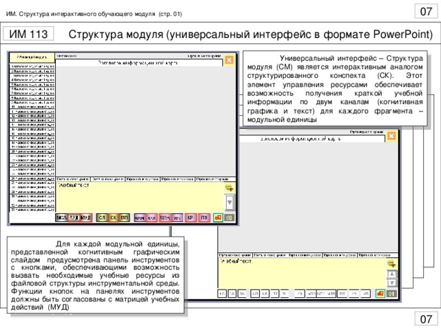 ИМ. Структура интерактивного обучающего модуля (стр. 01) Структура модуля (универсальный интерфейс в формате PowerPoint)  Универсальный интерфейс – Структура модуля (СМ) является интерактивным аналогом структурированного конспекта (СК). Этот элемент управления ресурсами обеспечивает возможность получения краткой учебной информации по двум каналам (когнитивная графика и текст) для каждого фрагмента – модульной единицы  Для каждой модульной единицы, представленной когнитивным графическим слайдом предусмотрена панель инструментов с кнопками, обеспечивающими возможность вызвать необходимые учебные ресурсы из файловой структуры инструментальной среды. Функции кнопок на панелях инструментов должны быть согласованы с матрицей учебных действий (МУД)