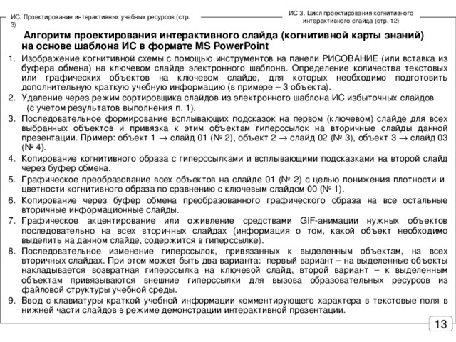 ИС 3. Цикл проектирования когнитивного интерактивного слайда (стр. 12) ИС. Проектирование интерактивных учебных ресурсов (стр. 3)  Алгоритм проектирования интерактивного слайда (когнитивной карты знаний) на основе шаблона ИС в формате MS PowerPoint