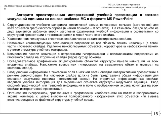 ИС 3.1. Цикл проектирования когнитивного интерактивного слайда (стр. 14) ИС. Проектирование интерактивных учебных ресурсов (стр. 3)  Алгоритм проектирования интерактивной учебной презентации в составе модульной единицы на основе шаблона МС в формате MS PowerPoint