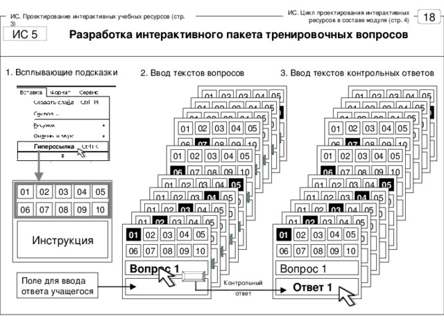 ИС. Цикл проектирования интерактивных ресурсов в составе модуля (стр. 4) ИС. Проектирование интерактивных учебных ресурсов (стр. 3) Разработка интерактивного пакета тренировочных вопросов 1. Всплывающие подсказки 2. Ввод текстов вопросов 3. Ввод текстов контрольных ответов 05 05 04 04 03 03 02 02 01 01 05 05 04 04 03 03 02 02 01 01 10 10 09 09 08 08 07 07 06 06 05 05 04 04 03 03 02 02 01 01 10 10 09 09 08 08 07 07 06 06 05 05 04 04 03 03 02 02 01 01 10 10 09 09 08 08 07 07 06 06 10 10 09 09 08 08 07 07 06 06 Гиперссылка  05 05 04 04 03 03 02 02 01 01 10 10 09 09 08 08 07 07 06 06 05 05 04 04 03 03 02 02 01 01 05 04 03 02 01 05 05 04 04 03 03 02 02 01 01 10 10 09 09 08 08 07 07 06 06 10 09 08 07 06 05 05 04 04 03 03 02 02 01 01 10 10 09 09 08 08 07 07 06 06 05 05 04 04 03 03 02 02 01 01 10 10 09 09 08 08 07 07 06 06 05 05 04 04 03 03 02 02 01 01 10 10 09 09 08 08 07 07 06 06 10 10 09 09 08 08 07 07 06 06 Вопрос 1 Поле для ввода ответа учащегося Контрольный ответ  Ответ 1