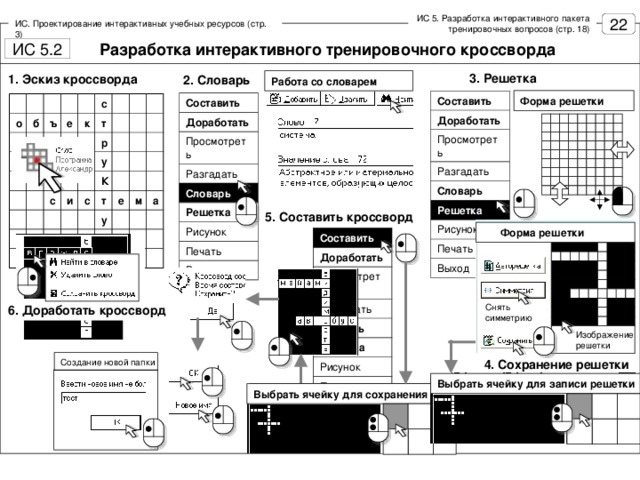 ИС 5. Разработка интерактивного пакета тренировочных вопросов (стр. 18) ИС. Проектирование интерактивных учебных ресурсов (стр. 3) Разработка интерактивного тренировочного кроссворда 3. Решетка 1. Эскиз кроссворда 2. Словарь Работа со словарем Форма решетки Составить Доработать Просмотреть Разгадать Словарь Решетка Рисунок Печать Выход Составить Доработать Просмотреть Разгадать Словарь Решетка Рисунок Печать Выход о б ъ е с к т р с у и с К т у е р м а а 5. Составить кроссворд  Форма решетки Составить Доработать Просмотреть Разгадать Словарь Решетка Рисунок Печать Выход Снять симметрию 6. Доработать кроссворд Изображение решетки Создание новой папки 4. Сохранение решетки Выбрать ячейку для записи решетки Выбрать ячейку для сохранения решетки