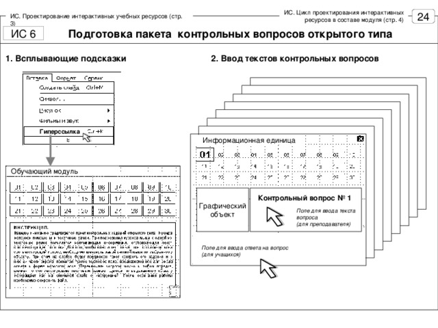 ИС. Цикл проектирования интерактивных ресурсов в составе модуля (стр. 4) ИС. Проектирование интерактивных учебных ресурсов (стр. 3) Подготовка пакета контрольных вопросов открытого типа 2. Ввод текстов контрольных вопросов 1. Всплывающие подсказки Гиперссылка  Информационная единица Обучающий модуль Графический объект Контрольный вопрос № 1 Поле для ввода текста вопроса (для преподавателя) Поле для ввода ответа на вопрос (для учащихся)