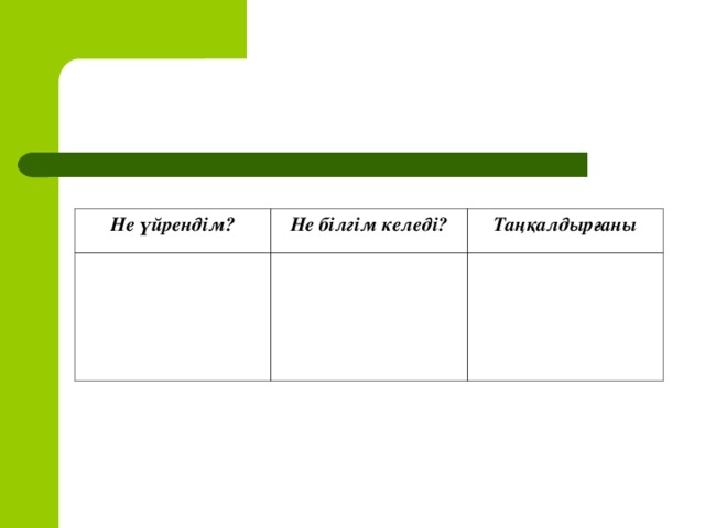 Не үйрендім? Не білгім келеді? Таңқалдырғаны