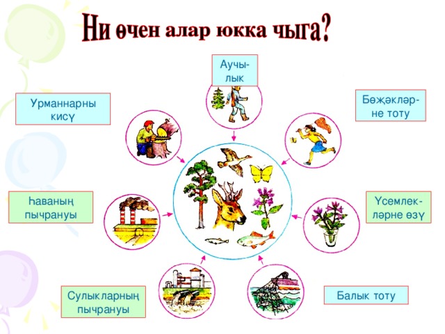 Кызыл китап презентация