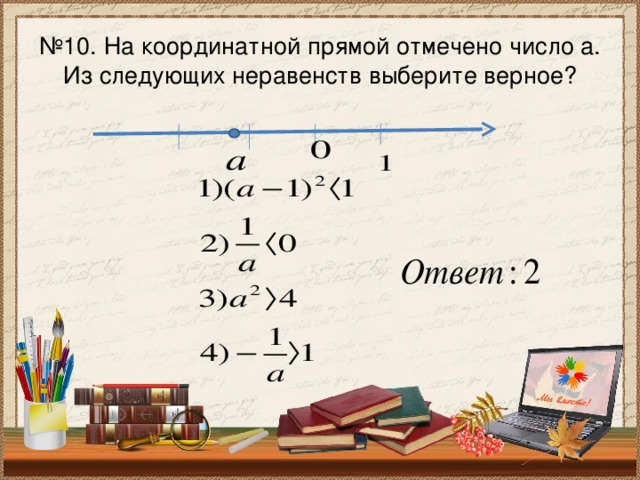 № 10. На координатной прямой отмечено число а. Из следующих неравенств выберите верное?