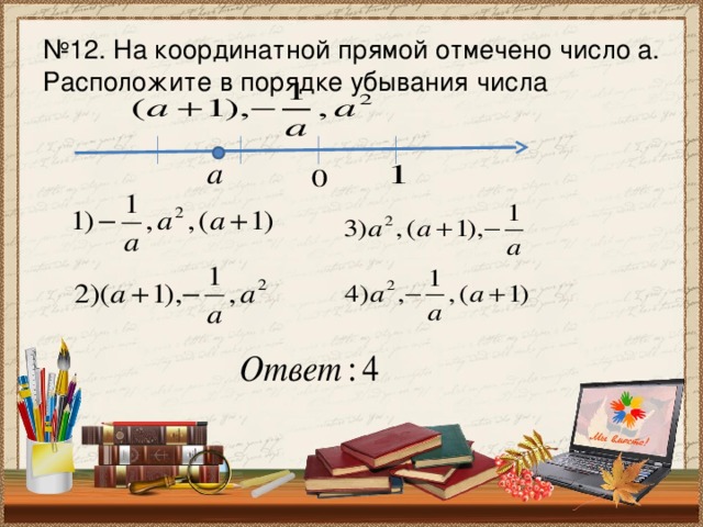 № 12. На координатной прямой отмечено число а. Расположите в порядке убывания числа