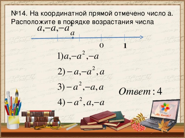 № 14. На координатной прямой отмечено число а. Расположите в порядке возрастания числа