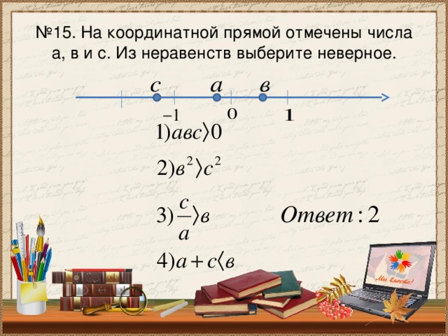 № 15. На координатной прямой отмечены числа а, в и с. Из неравенств выберите неверное.