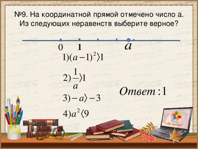 № 9. На координатной прямой отмечено число а. Из следующих неравенств выберите верное?