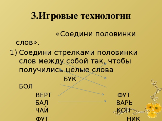 3.Игровые технологии  «Соедини половинки слов». Соедини стрелками половинки слов между собой так, чтобы получились целые слова  БУК БОЛ  ВЕРТ ФУТ  БАЛ ВАРЬ  ЧАЙ КОН  ФУТ НИК  ВА ГОН