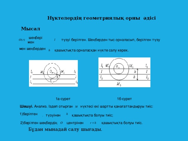 Нүктелердің геометриялық орны әдісі  Мысал  шеңбері мен  түзуі берілген. Шеңберден тыс орналасып, берілген түзу  мен шеңберден  қашықтықта орналасқан нүкте салу керек.   1а-сурет 1б-сурет Шешуі. Анализ. Іздеп отырған  нүктесі екі шартты қанағаттандыруы тиіс: 1)берілген  түзуінен  қашықтықта болуы тиіс; 2)берілген шеңбердің  центрінен  қашықтықта болуы тиіс. Бұдан мынадай салу шығады.