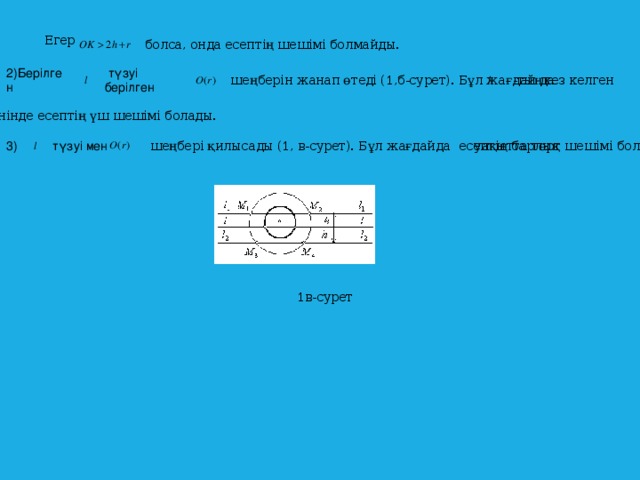 Егер  болса, онда есептің шешімі болмайды.  2)Берілген  түзуі берілген шеңберін жанап өтеді (1,б-сурет). Бұл жағдай да  -тың кез келген мәнінде есептің үш шешімі болады. 3)  түзуі мен  шеңбері қилысады (1, в-сурет). Бұл жағдайда есептің барлық уақытта төрт шешімі болады.   1в-сурет