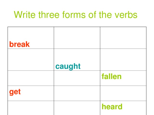 Write three forms of the verbs   break  caught get fallen heard