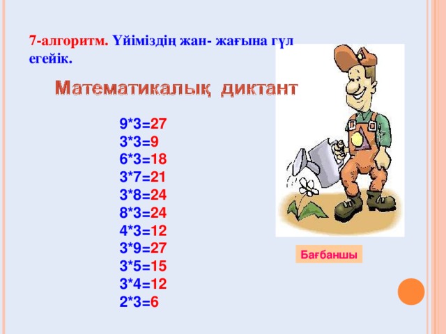 7 -алгоритм.  Үйіміздің жан - жағына гүл егейік. 9*3= 27 3*3= 9 6*3= 18 3*7= 21 3*8= 24 8*3= 24 4*3= 12 3*9= 27 3*5= 15 3*4= 12 2*3= 6 Бағбаншы