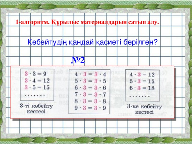 1-алгоритм. Құрылыс материалдарын сатып алу. Көбейтудің қандай қасиеті берілген? № 2