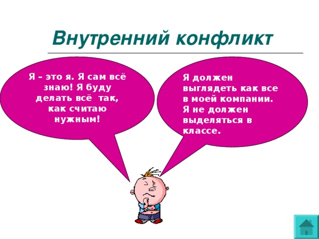 Внутренний конфликт Я должен выглядеть как все в моей компании. Я не должен выделяться в классе. Я – это я. Я сам всё знаю! Я буду делать всё так, как считаю нужным!