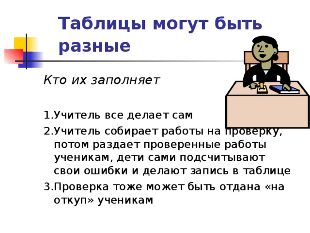 Таблицы могут быть разные  Кто их заполняет  1.Учитель все делает сам 2.Учитель собирает работы на проверку, потом раздает проверенные работы ученикам, дети сами подсчитывают свои ошибки и делают запись в таблице 3.Проверка тоже может быть отдана «на откуп» ученикам