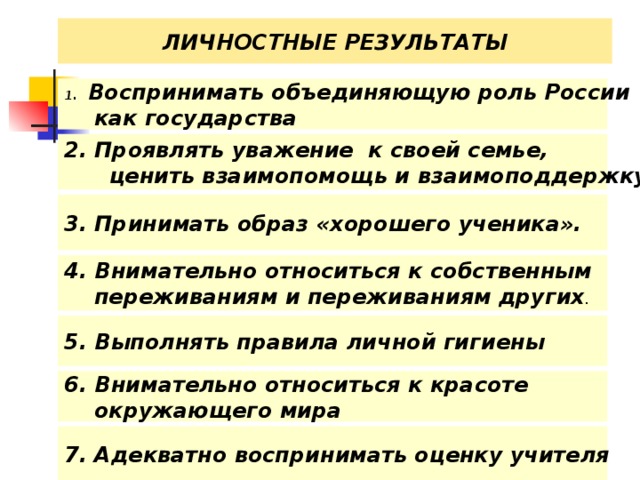 ЛИЧНОСТНЫЕ РЕЗУЛЬТАТЫ Воспринимать объединяющую роль России  как государства  2. Проявлять уважение к своей семье,  ценить взаимопомощь и взаимоподдержку   3. Принимать образ «хорошего ученика». 4. Внимательно относиться к собственным  переживаниям и переживаниям других . 5. Выполнять правила личной гигиены   Совершенно новым для массовой школы является вводимая ФГОС диагностика результатов личностного развития. Она может проводиться в разных формах (диагностическая работа, результаты наблюдения и др.). В любом случае такая диагностика предполагает проявления учеником качеств своей личности: оценки поступков, обозначение своей жизненной позиции, культурного выбора, мотивов, личностных целей. Всё это достаточно интимная сфера, поэтому работы, выполняемые учениками, как правило, не должны подписываться, и таблицы, где собираются эти данные, должны показывать результаты только по классу или школе в целом, но не по каждому конкретному ученику. 6. Внимательно относиться к красоте  окружающего мира  7. Адекватно воспринимать оценку учителя