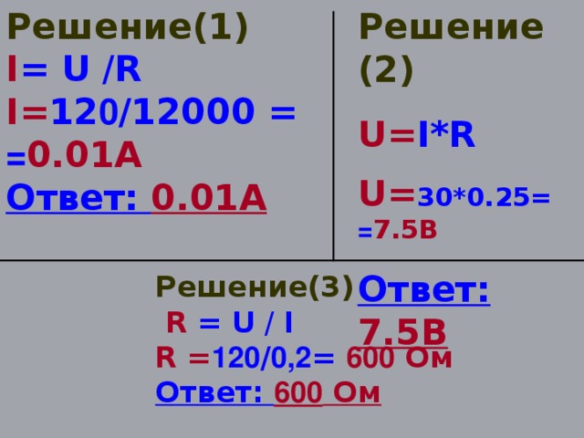 Решение(2) Решение(1) U = I*R U = 30*0 . 25=  = 7 . 5 В I = U / R I = 12 0 /12000 =  = 0 . 01A Ответ: 7.5В Ответ: 0 . 01A Решение(3)  R  = U / I  R  = 120 / 0,2 =  600 Ом Ответ: 600 Ом