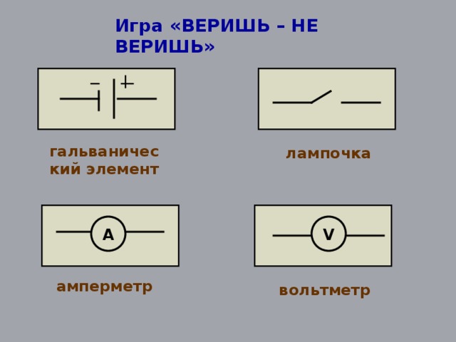 Игра «ВЕРИШЬ – НЕ ВЕРИШЬ» гальванический элемент лампочка V А амперметр вольтметр