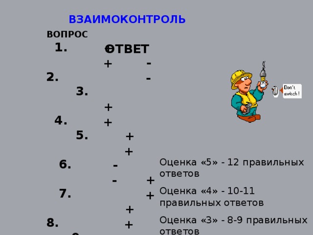 ВЗАИМОКОНТРОЛЬ ВОПРОС 1. 2. 3. 4. 5. 6. 7. 8. 9. 10. 11. 12 . + - + + - + + - - + - +  ОТВЕТ + - + + - + + - - + - +  Оценка «5» - 12 правильных ответов Оценка «4» - 10-11 правильных ответов Оценка «3» - 8-9 правильных ответов