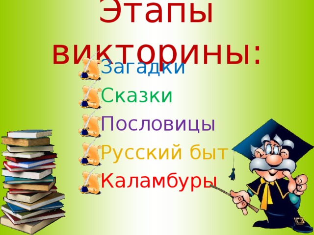 Этапы викторины: