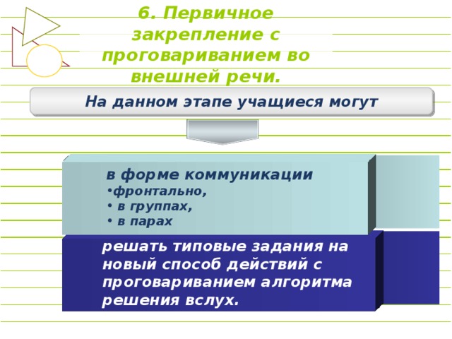 6. Первичное закрепление с проговариванием во внешней речи. На данном этапе учащиеся могут в форме коммуникации фронтально,  в группах,  в парах решать типовые задания на новый способ действий с проговариванием алгоритма решения вслух.