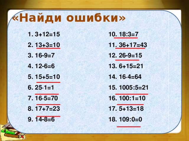 «Найди ошибки» 3+12=15 13+3=10 16-9=7 12-6=6 15+5=10 25 ·1=1 16·5=70 17+7=23 14-8=6 10. 18:3=7 11. 36+17=43 12. 26-9=15 13. 6+15=21 14. 16·4=64 15. 1005:5=21 16. 100:1=10 17. 5+13=18 18. 109:0=0