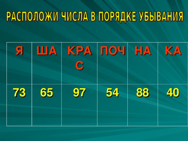 Я ША 73 65 КРАС ПОЧ 97 54 НА КА 88 40