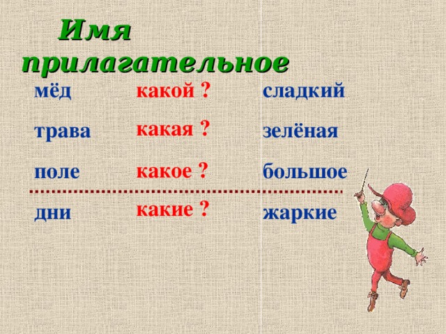 Имя  прилагательное мёд трава поле дни сладкий зелёная большое жаркие какой ? какая ? какое ? какие ?