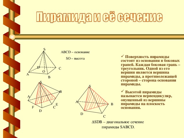 O S C D В А ABCD –  основание  SO – высота  Поверхность пирамиды состоит из основания и боковых граней. Каждая боковая грань – треугольник. Одной из его вершин является вершина пирамиды, а противолежащей стороной – сторона основания пирамиды.   Высотой пирамиды называется перпендикуляр, опущенный из вершины пирамиды на плоскость основания.  S S B A  E A B F C D D C ∆ SDB – диагональное сечение  пирамиды SABCD.