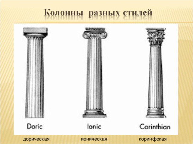 дорическая   ионическая   коринфская