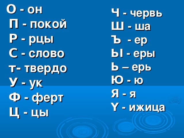 Ч - червь  Ш - ша  Ъ - ер  Ь I  - еры  Ь – ерь  Ю - ю  Я - я  Y  - ижица     О - он  П - покой  Р - рцы  С - слово  т- твердо  У - ук  Ф - ферт  Ц - цы