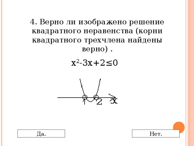 4. Верно ли изображено решение квадратного неравенства (корни квадратного трехчлена найдены верно) . х 2 -3х+2≤0 Да. Нет.