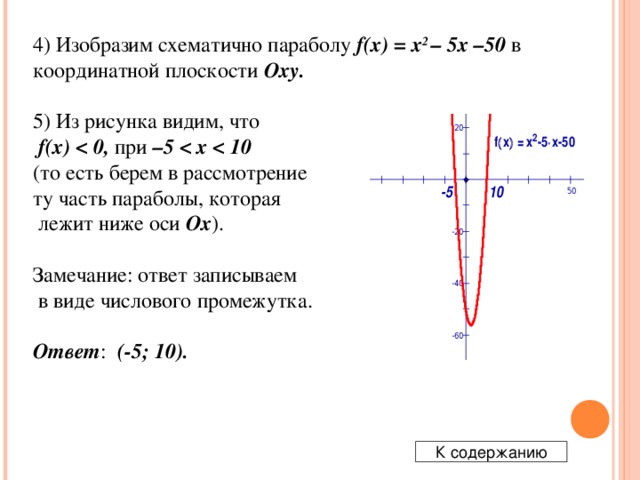 4) Изобразим схематично параболу f(x) = x 2 – 5x –50  в координатной плоскости Oxy .  5) Из рисунка видим, что  f(x)  , при –5  x   10 ( то есть берем в рассмотрение ту часть параболы, которая  лежит ниже оси Ox ). Замечание: ответ записываем  в виде числового промежутка. Ответ : (-5; 10).  К содержанию