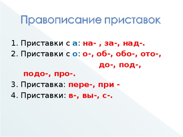 Урок правописание приставок 3 класс