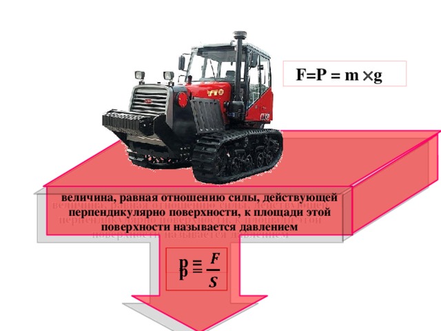 F=P = m  g  величина, равная отношению силы, действующей перпендикулярно поверхности, к площади этой поверхности называется давлением  p =  