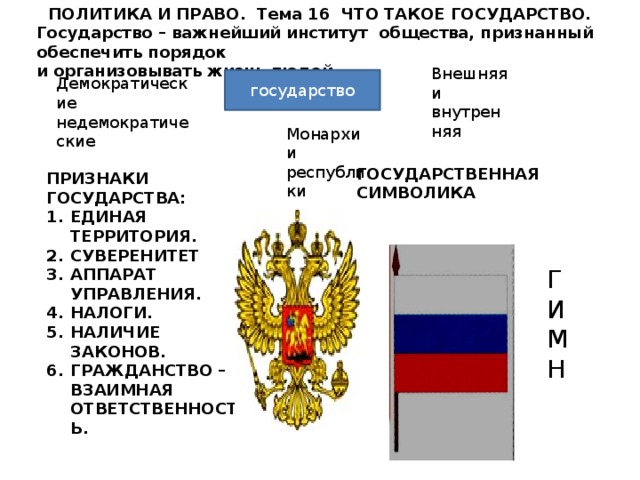 Названия государственных. Государство и право. 5 Пунктов что такое государство и право.