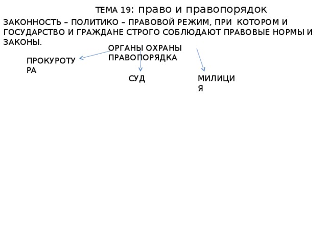 ТЕМА 19 : право и правопорядок ЗАКОННОСТЬ – ПОЛИТИКО – ПРАВОВОЙ РЕЖИМ, ПРИ КОТОРОМ И ГОСУДАРСТВО И ГРАЖДАНЕ СТРОГО СОБЛЮДАЮТ ПРАВОВЫЕ НОРМЫ И ЗАКОНЫ. ОРГАНЫ ОХРАНЫ ПРАВОПОРЯДКА ПРОКУРОТУРА СУД МИЛИЦИЯ